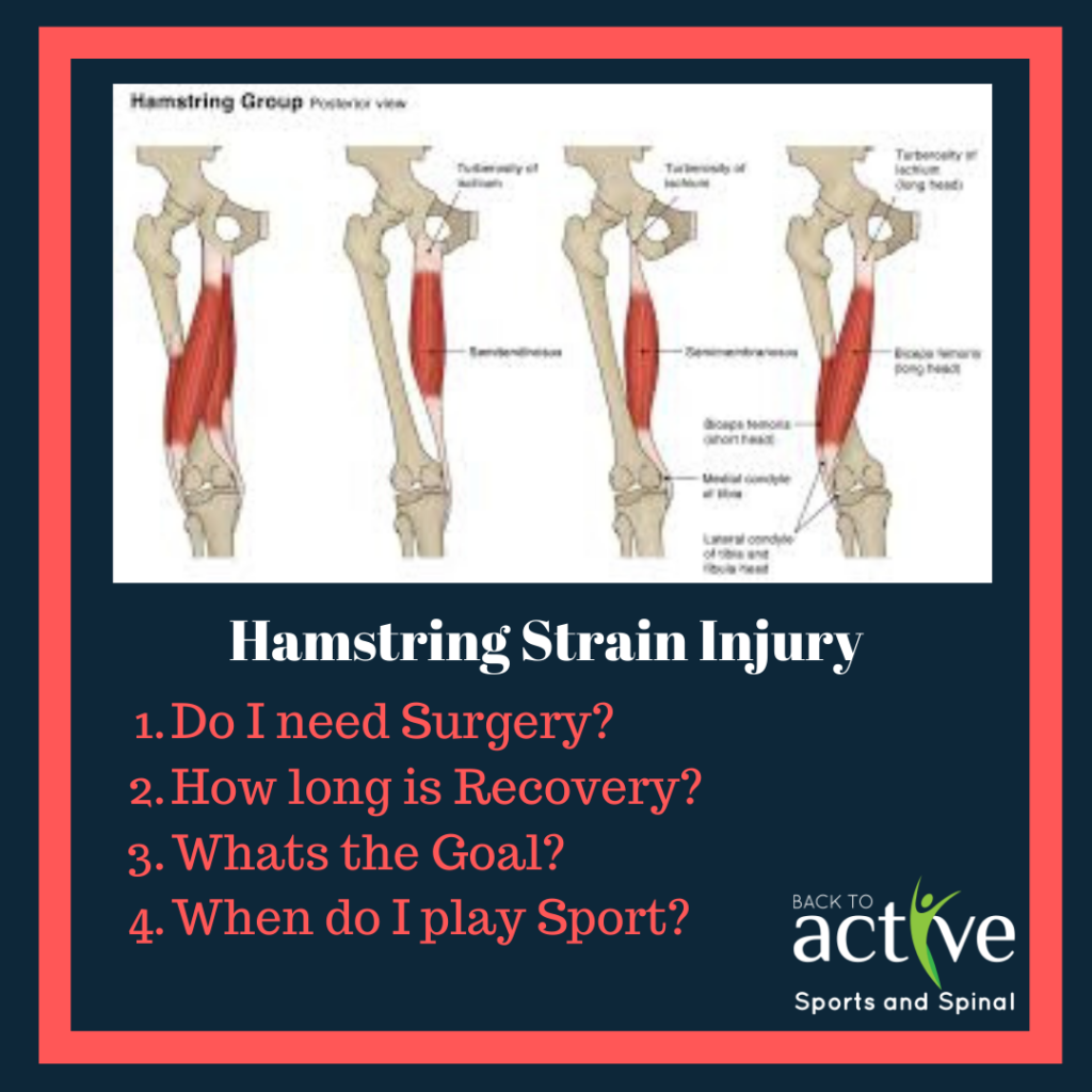 hamstring-strain-injuries-back-to-active-sports-and-spinal